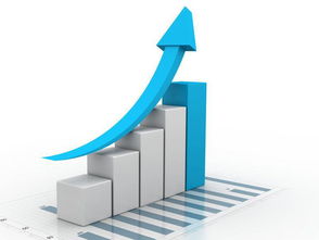 權(quán)威解析 上海三毛（600689）未來趨勢與散戶操作策略